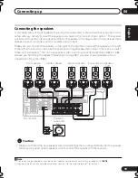 Предварительный просмотр 19 страницы Pioneer VSX-916-K Operating Instructions Manual