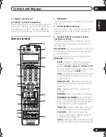 Предварительный просмотр 25 страницы Pioneer VSX-916-K Operating Instructions Manual