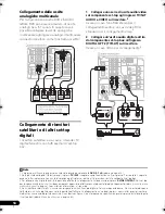 Предварительный просмотр 84 страницы Pioneer VSX-916-K Operating Instructions Manual