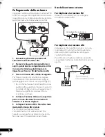 Предварительный просмотр 88 страницы Pioneer VSX-916-K Operating Instructions Manual