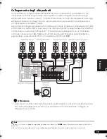 Предварительный просмотр 89 страницы Pioneer VSX-916-K Operating Instructions Manual