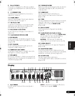 Предварительный просмотр 93 страницы Pioneer VSX-916-K Operating Instructions Manual