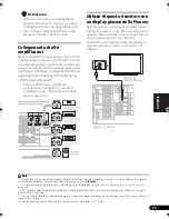 Предварительный просмотр 131 страницы Pioneer VSX-916-K Operating Instructions Manual