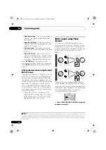 Предварительный просмотр 10 страницы Pioneer VSX-917-K Operating Instructions Manual