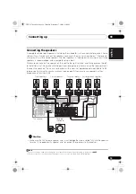 Предварительный просмотр 19 страницы Pioneer VSX-917-K Operating Instructions Manual