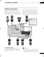 Предварительный просмотр 17 страницы Pioneer VSX-91THX - VSX91 - Elite 7.1 Channel Audio/Video Receiver Operating Instructions Manual