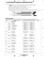 Предварительный просмотр 3 страницы Pioneer VSX-920-K Service Manual