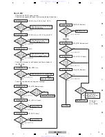 Предварительный просмотр 11 страницы Pioneer VSX-920-K Service Manual