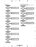 Предварительный просмотр 17 страницы Pioneer VSX-920-K Service Manual