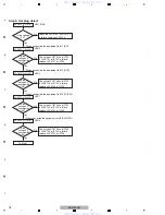 Предварительный просмотр 18 страницы Pioneer VSX-920-K Service Manual