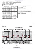 Предварительный просмотр 24 страницы Pioneer VSX-920-K Service Manual