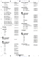 Предварительный просмотр 72 страницы Pioneer VSX-920-K Service Manual