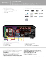 Preview for 2 page of Pioneer VSX-920-K Specifications