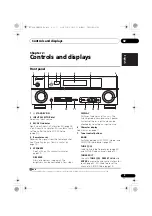 Preview for 9 page of Pioneer VSX 920 Operating Instructions Manual