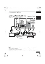 Preview for 25 page of Pioneer VSX 920 Operating Instructions Manual