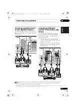 Preview for 27 page of Pioneer VSX 920 Operating Instructions Manual