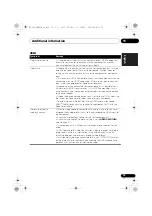 Preview for 75 page of Pioneer VSX 920 Operating Instructions Manual