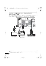 Preview for 102 page of Pioneer VSX 920 Operating Instructions Manual