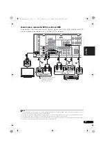 Preview for 103 page of Pioneer VSX 920 Operating Instructions Manual