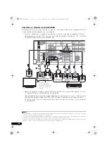 Preview for 104 page of Pioneer VSX 920 Operating Instructions Manual