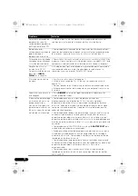 Preview for 152 page of Pioneer VSX 920 Operating Instructions Manual