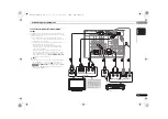 Preview for 17 page of Pioneer VSX-921-K Operating Instructions Manual