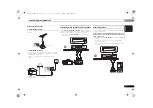 Preview for 21 page of Pioneer VSX-921-K Operating Instructions Manual