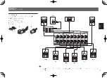 Предварительный просмотр 27 страницы Pioneer VSX-930-K Quick Start Manual