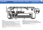 Предварительный просмотр 5 страницы Pioneer VSX-932 Basic Manual