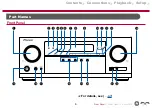 Preview for 6 page of Pioneer VSX-933 Instruction Manual