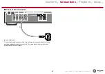 Preview for 21 page of Pioneer VSX-933 Instruction Manual