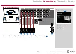 Preview for 22 page of Pioneer VSX-933 Instruction Manual