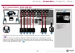 Preview for 23 page of Pioneer VSX-933 Instruction Manual