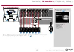 Preview for 25 page of Pioneer VSX-933 Instruction Manual