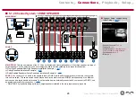 Preview for 28 page of Pioneer VSX-933 Instruction Manual