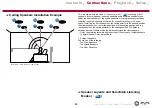 Preview for 24 page of Pioneer VSX-934 Instruction Manual