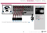 Preview for 28 page of Pioneer VSX-934 Instruction Manual