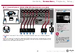 Preview for 29 page of Pioneer VSX-934 Instruction Manual