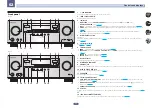 Preview for 17 page of Pioneer VSX-95 Operating Instructions Manual