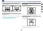 Preview for 23 page of Pioneer VSX-95 Operating Instructions Manual