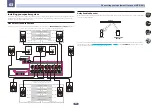 Preview for 25 page of Pioneer VSX-95 Operating Instructions Manual