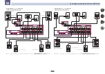 Preview for 26 page of Pioneer VSX-95 Operating Instructions Manual