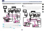 Preview for 30 page of Pioneer VSX-95 Operating Instructions Manual