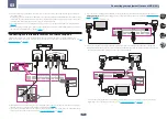 Preview for 31 page of Pioneer VSX-95 Operating Instructions Manual