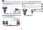 Preview for 34 page of Pioneer VSX-95 Operating Instructions Manual