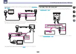 Preview for 47 page of Pioneer VSX-95 Operating Instructions Manual