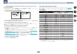 Preview for 63 page of Pioneer VSX-95 Operating Instructions Manual