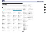 Preview for 140 page of Pioneer VSX-95 Operating Instructions Manual