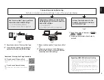 Preview for 146 page of Pioneer VSX-95 Operating Instructions Manual