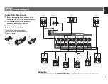 Preview for 150 page of Pioneer VSX-95 Operating Instructions Manual